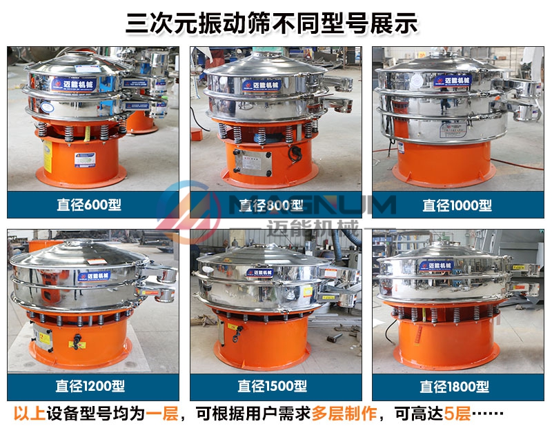 赤蘚糖醇振動(dòng)篩不同型號(hào)展示 赤蘚糖醇振動(dòng)篩不同型號(hào)展示