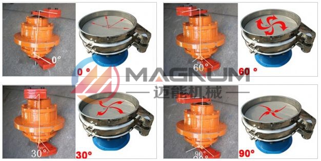 赤蘚糖醇振動(dòng)篩振動(dòng)電機(jī)調(diào)整 赤蘚糖醇振動(dòng)篩振動(dòng)電機(jī)調(diào)整