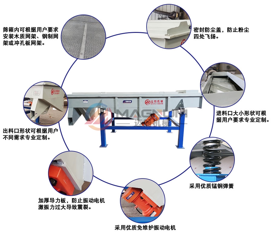 增碳劑直線振動篩細節(jié)說明 增碳劑直線振動篩細節(jié)說明
