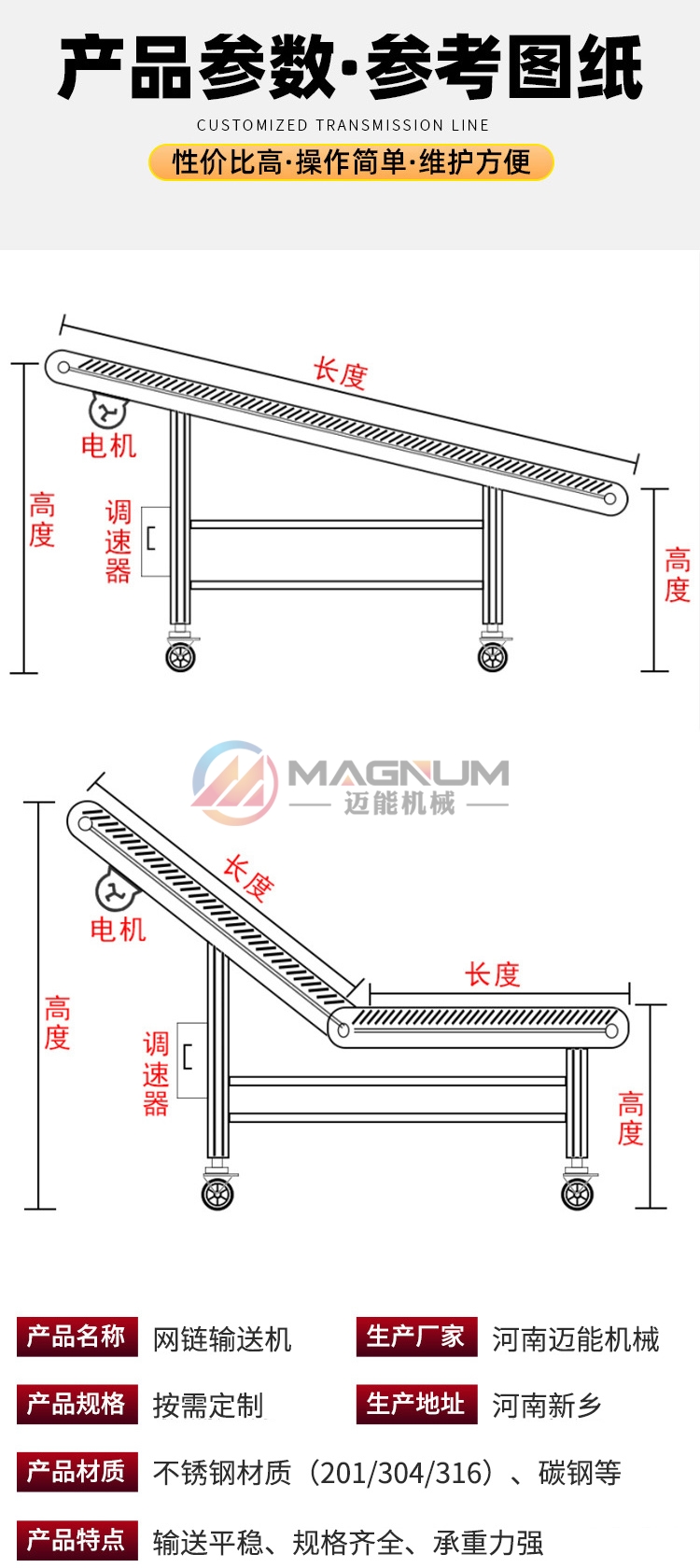 網(wǎng)帶輸送機(jī)圖紙參數(shù) 網(wǎng)帶輸送機(jī)圖紙參數(shù)