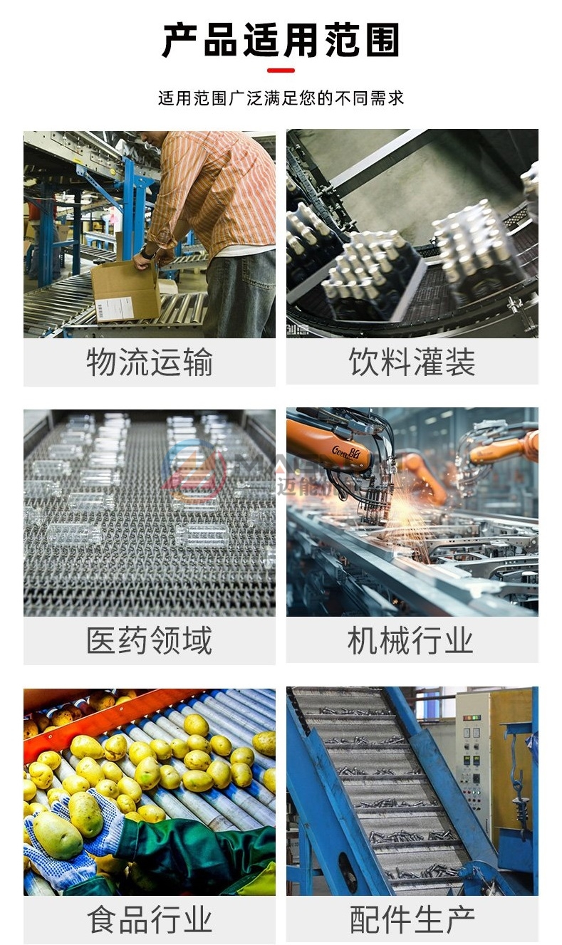 網(wǎng)鏈輸送機(jī)行業(yè)應(yīng)用 網(wǎng)鏈輸送機(jī)行業(yè)應(yīng)用