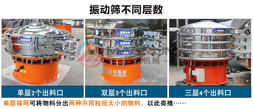 PVC水溶膠不銹鋼振動篩層數(shù)選擇 PVC水溶膠不銹鋼振動篩層數(shù)選擇