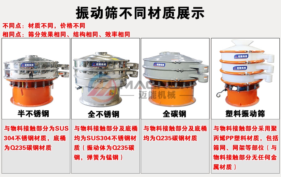 催化劑顆粒三元振動(dòng)篩不同材質(zhì)展示 催化劑顆粒三元振動(dòng)篩不同材質(zhì)展示