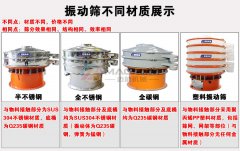 甘味料振動(dòng)篩多少錢一臺(tái)？主要功能都有哪些？
