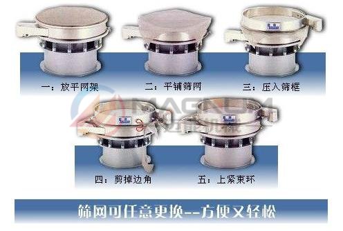 聚乙二醇振動(dòng)篩